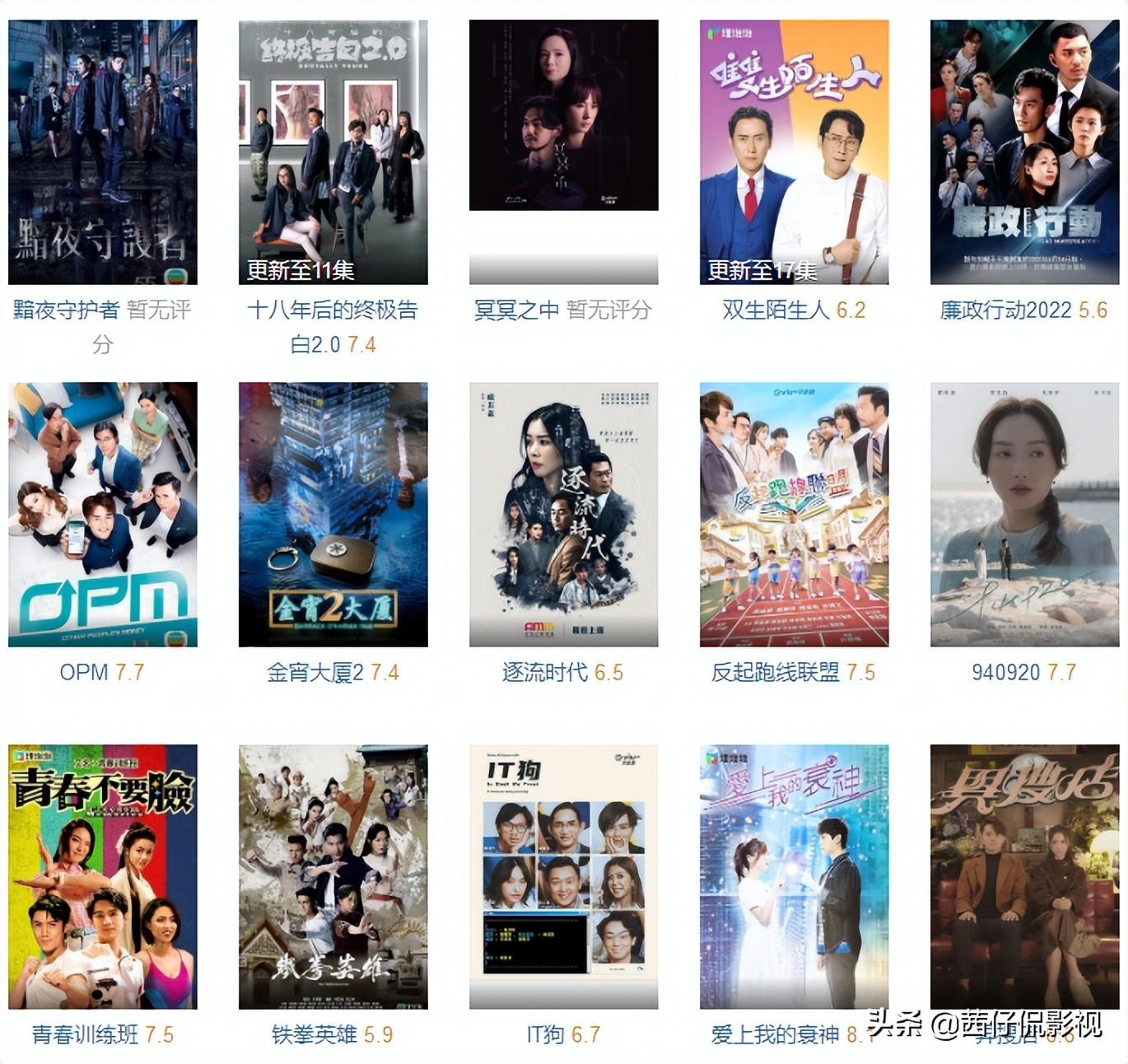 职场技巧电视剧 9部经典刑侦港剧，欧阳震华占4部，法证先锋第2，鉴证实录第5