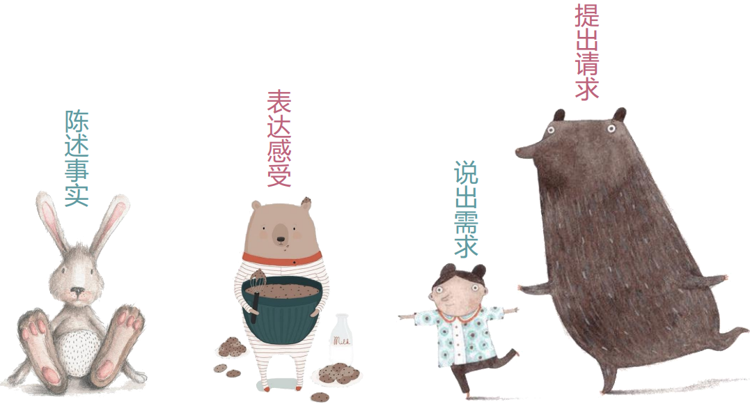 职场中如何让领导记住你？试试看这样沟通