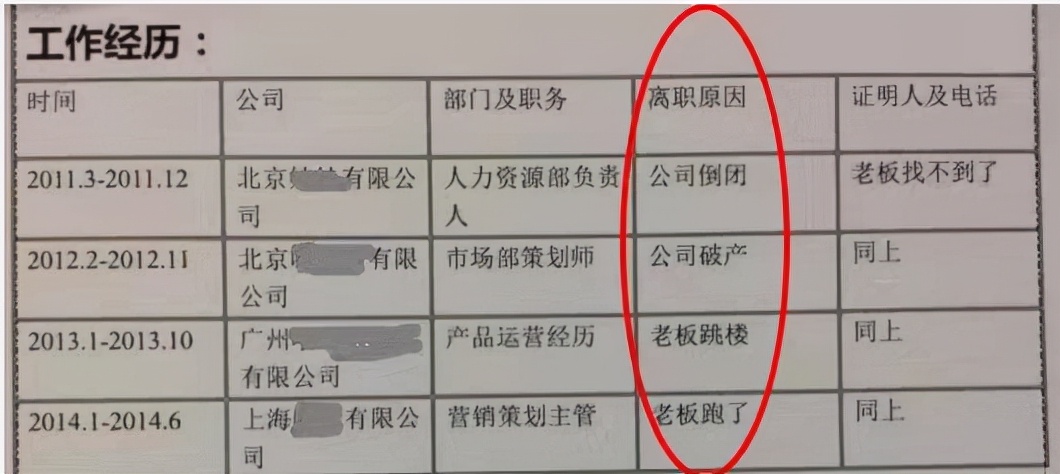 职场菜鸟面试问答技巧之：请简单的做一下自我介绍