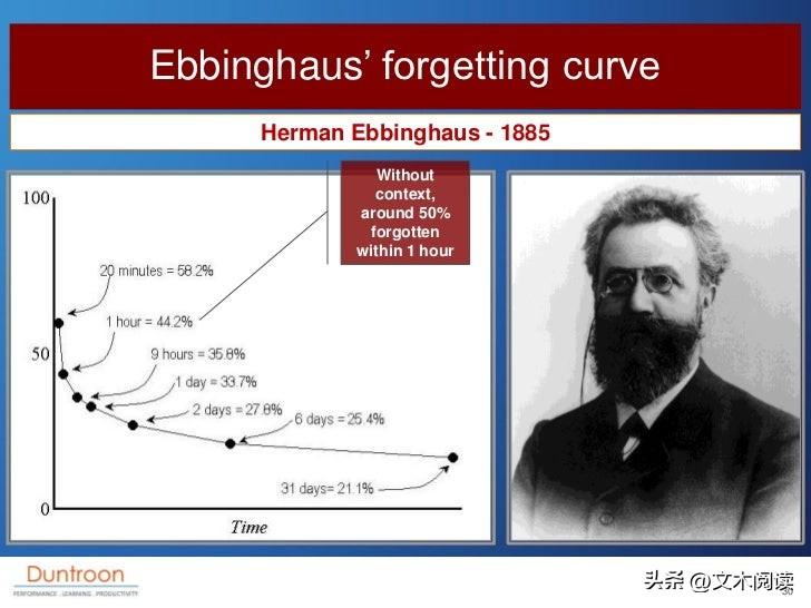 如何利用《认知天性》中的学习策略，让你在职场上一鸣惊人？