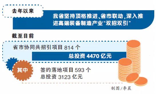 安徽发力高端装备制造产业 去年以来签约落地项目总投资逾三千亿元