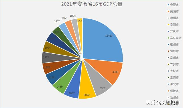 蚌埠双环集团 前有“埋伏”后有追兵，背水一战的蚌埠还能突出重围吗？