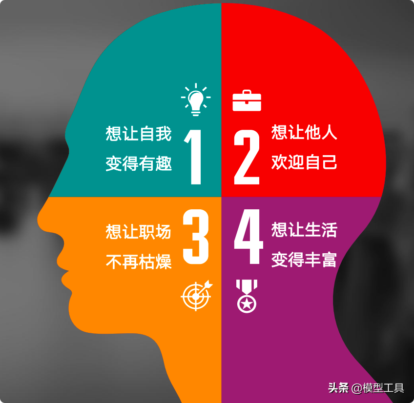 如何学会幽默感，拥有好人缘积累强大的人脉