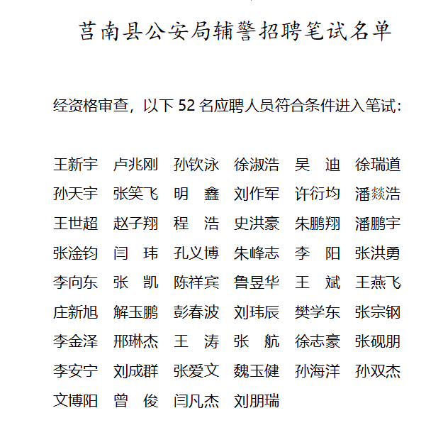 2023年蚌埠市公安局招聘辅警(第一批次)面试名单及打印通知书公告