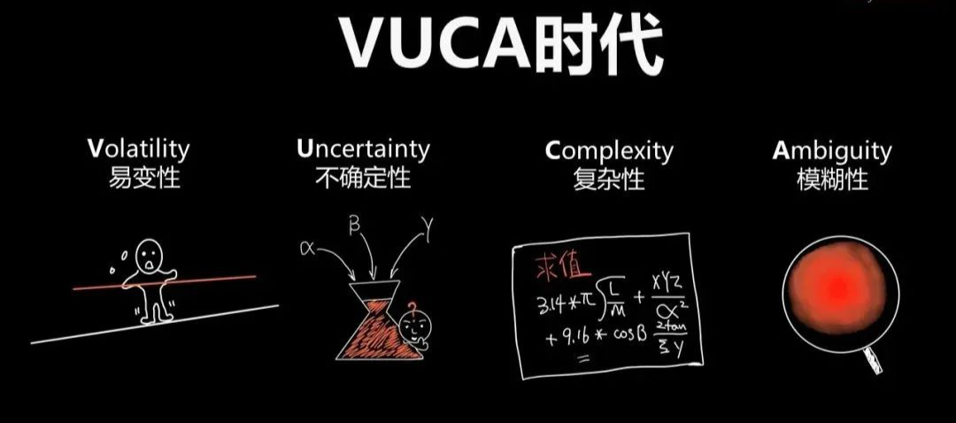 后疫情时代，想在职场上爬得高、走得远，必须改变这3种思维
