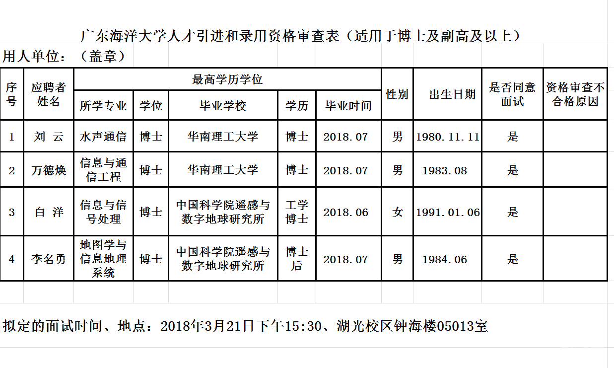 2023年蚌埠高新区秦集镇（社区管理中心）社会工作者招聘8人公告