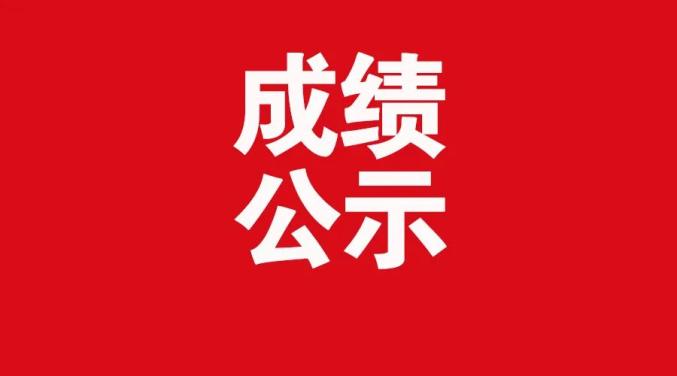 2023蚌埠怀远投资集团有限公司招聘面试成绩暨总成绩公示