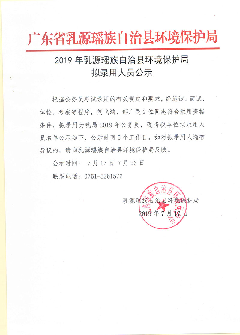 2023蚌埠蚌山中小学教师招聘体检考察结果及拟聘用（第一批）公示