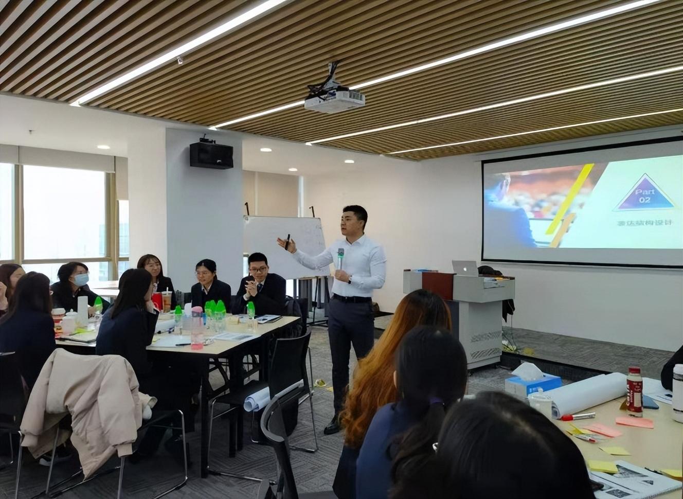 职场性格分析与高效沟通培训