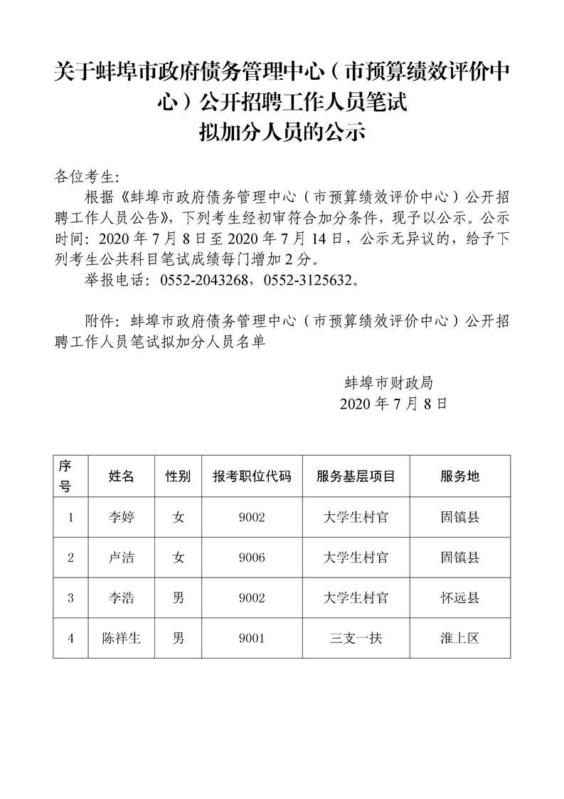 2023年蚌埠固镇县新马桥镇选聘村级后备干部10人公告