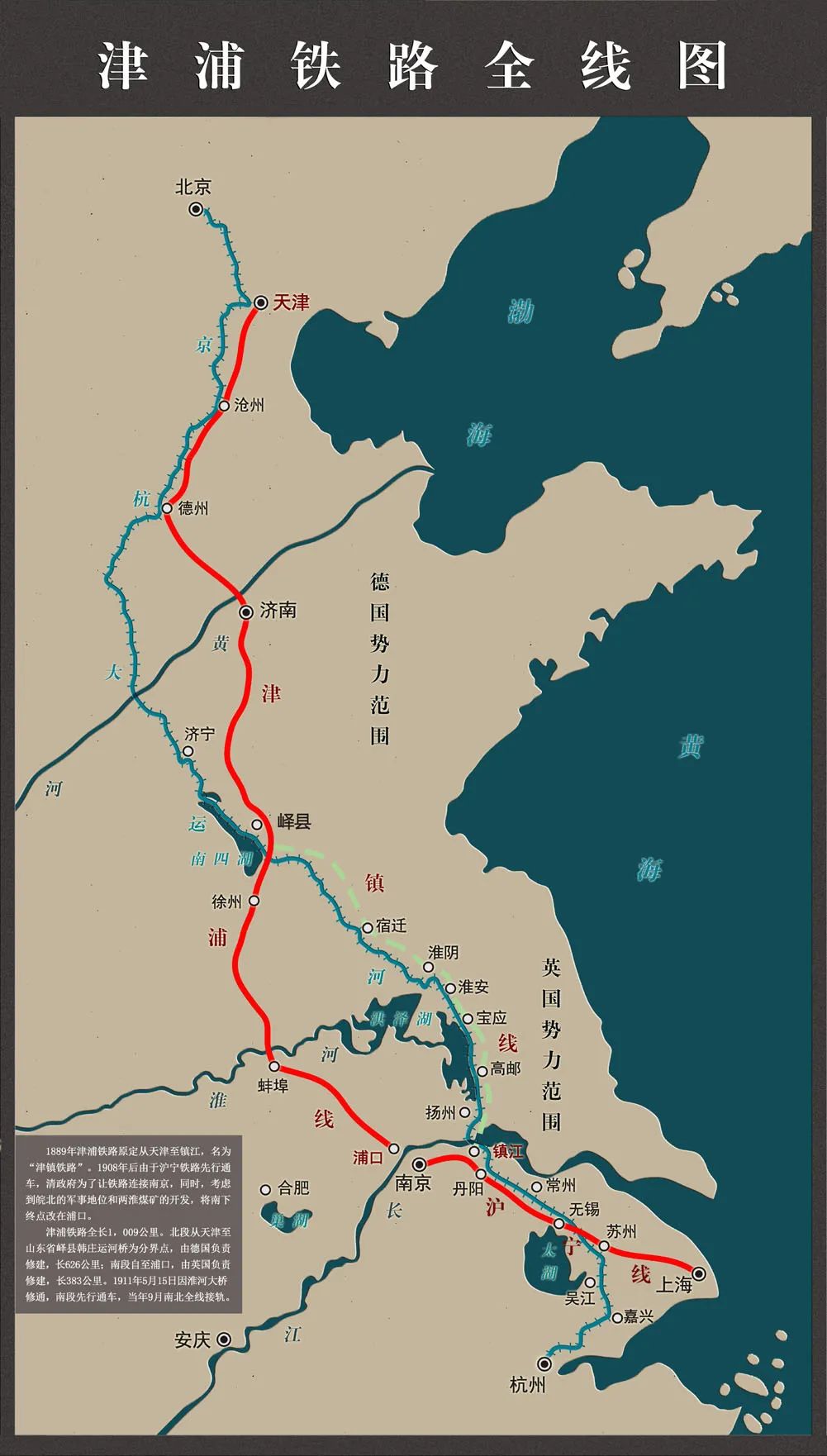 中国的南北分界线，为什么在蚌埠？