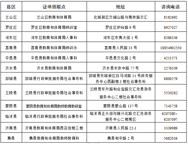 2023蚌埠市蚌山区中小学教师招聘现场资格复审等有关事项公告