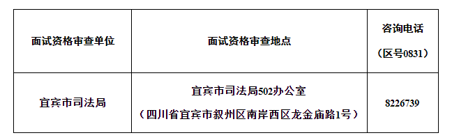 2023上半年蚌埠交通投资集团有限公司所属企业社会招聘14人简章