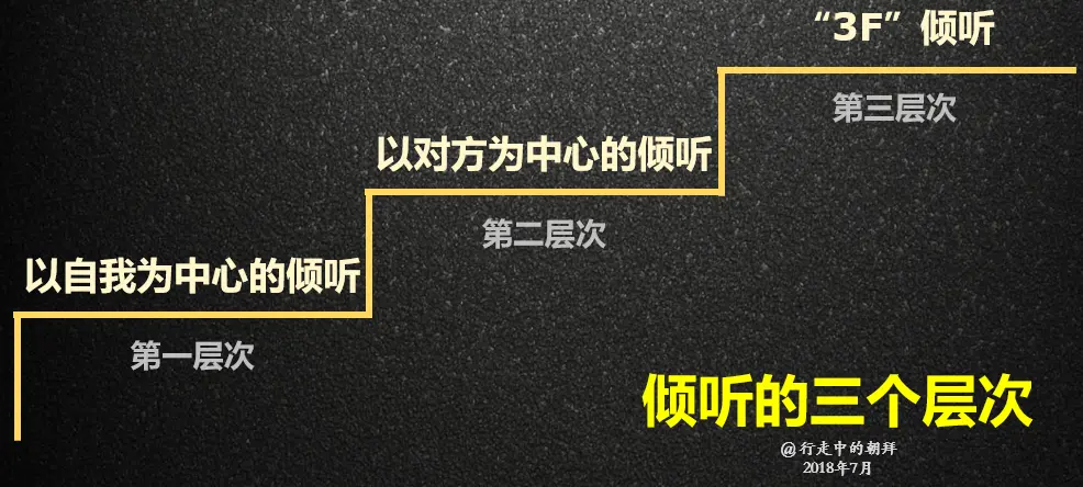 职场攻略：五招让你在职场中轻松搞定人际关系