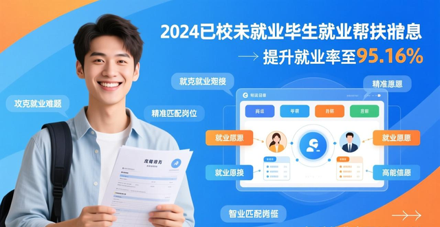 湖里区人社局多举措促进高校毕业生在厦门高质量就业