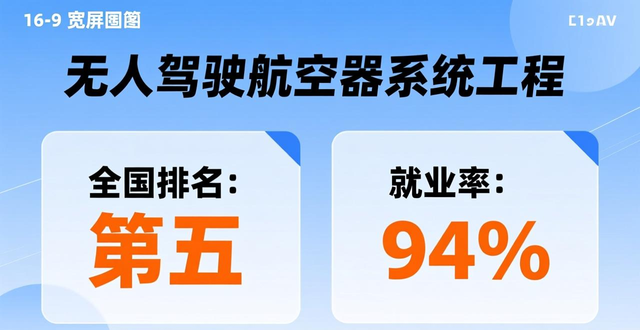 南昌航空大学有多牛？王牌焊接98%就业率，学飞机制造技术起薪过万进央企