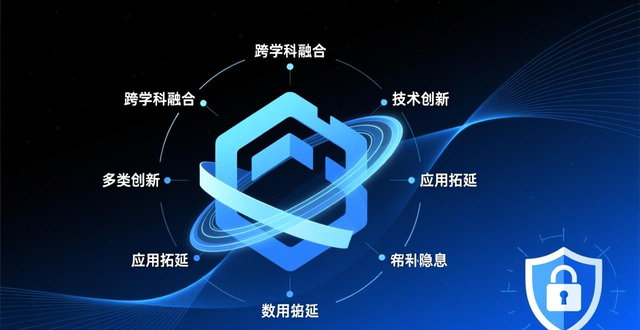 大数据就业前景分析：未来5年缺150万人，薪资高行业广