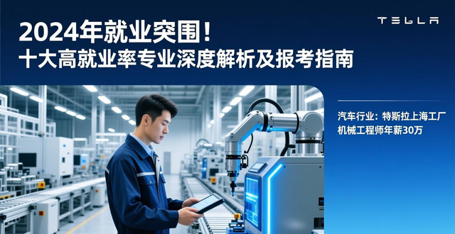 2024年就业突围！十大高就业率专业深度解析及报考指南