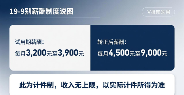 厦门12345与12333热线招客服代表，报名招满即止