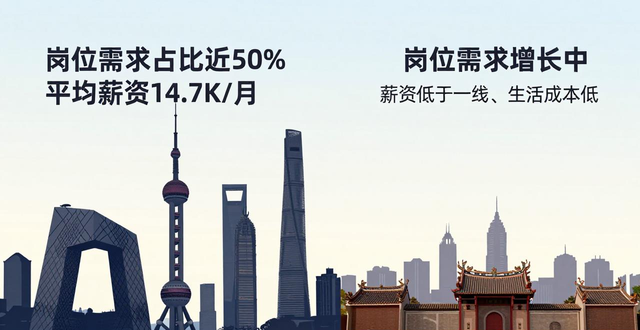 工业设计就业方向曝光！传统与新兴风口前景及收入攻略