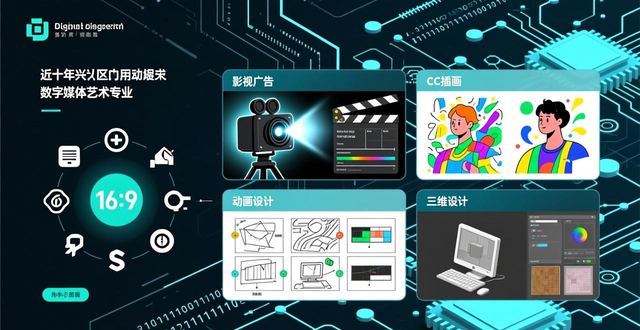 美术专业就业前景好，插画专业方向广薪资不错，速来了解