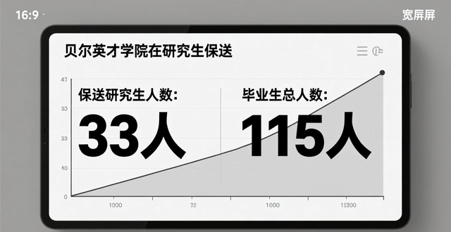 南京邮电大学非211却入选双一流，优势专业就业前景广保研率高