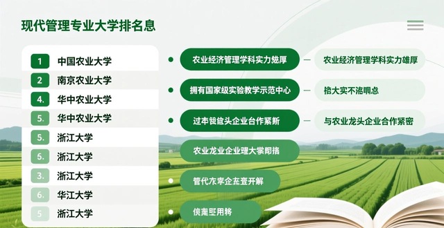 农业经济管理专业就业方向及前景，这些岗位任你挑