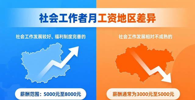社工证就业前景好吗？能从事哪些工作？有啥用处和薪资？