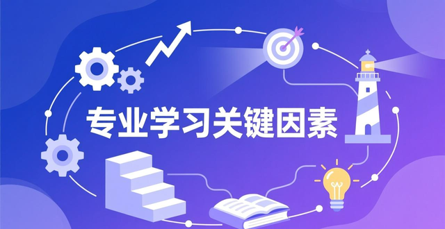数据科学大数据专业前景咋样？院校和数学水平很关键
