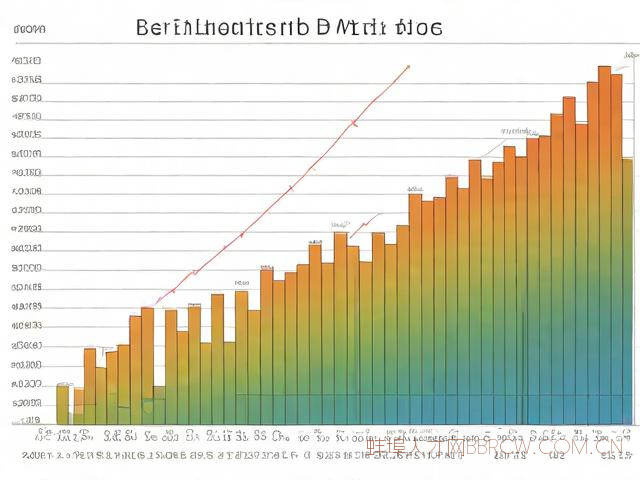 蚌埠空气质量监测,蚌埠空气质量历史数据