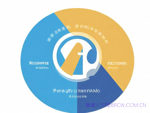 蚌埠招标,蚌埠招标投标公共服务平台官网