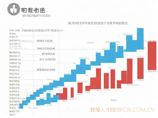 蚌埠医学院预测分数线,蚌埠医学院招收分数线