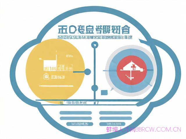 蚌埠医学院教务网络管理系统,蚌埠医学院教育处