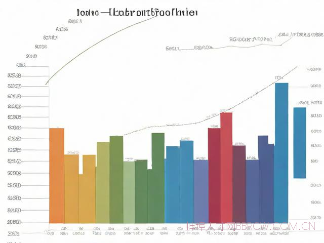 蚌埠住房商业贷款利率,2021蚌埠房贷利率
