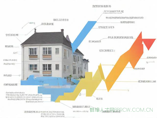蚌埠二手房贷款,蚌埠二手房贷款几天能下来